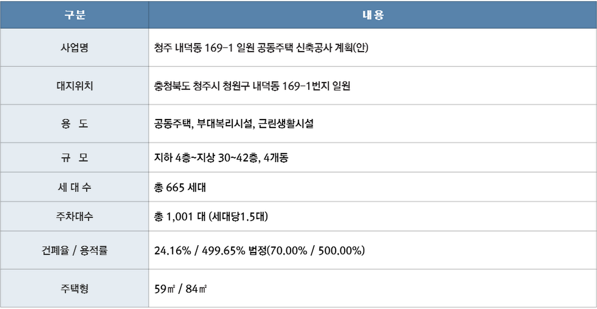 사업개요2.png